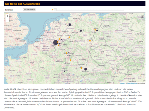 interaktive Karte über Reise der Auswärtsfans
